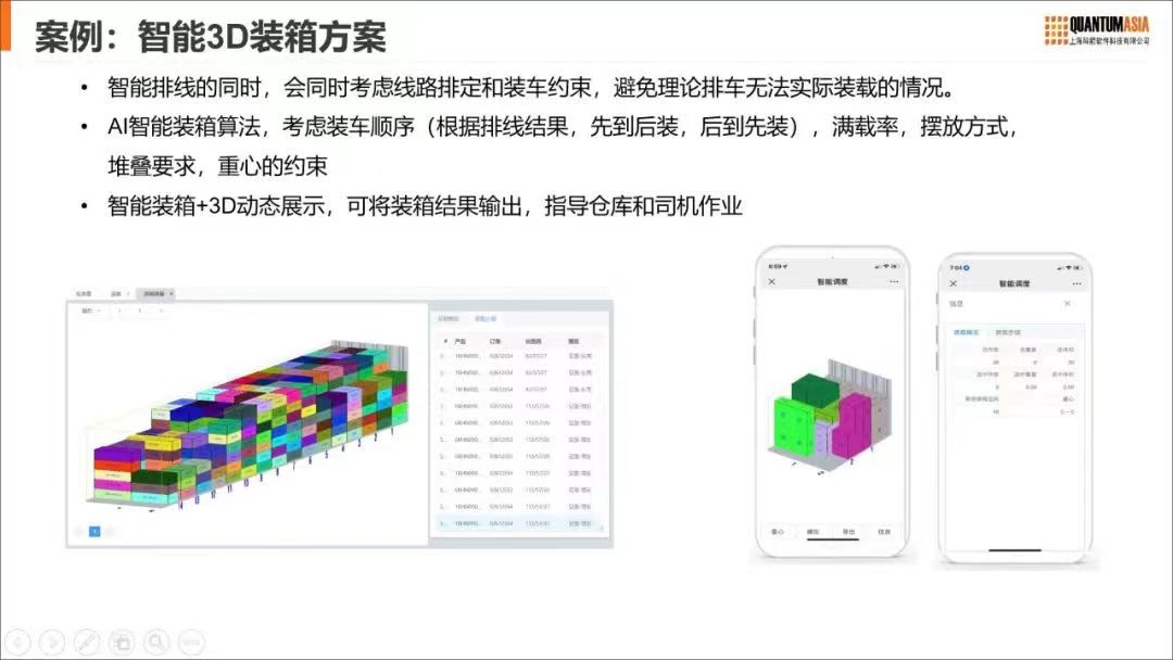 科箭助力零售行業客戶的實施案例